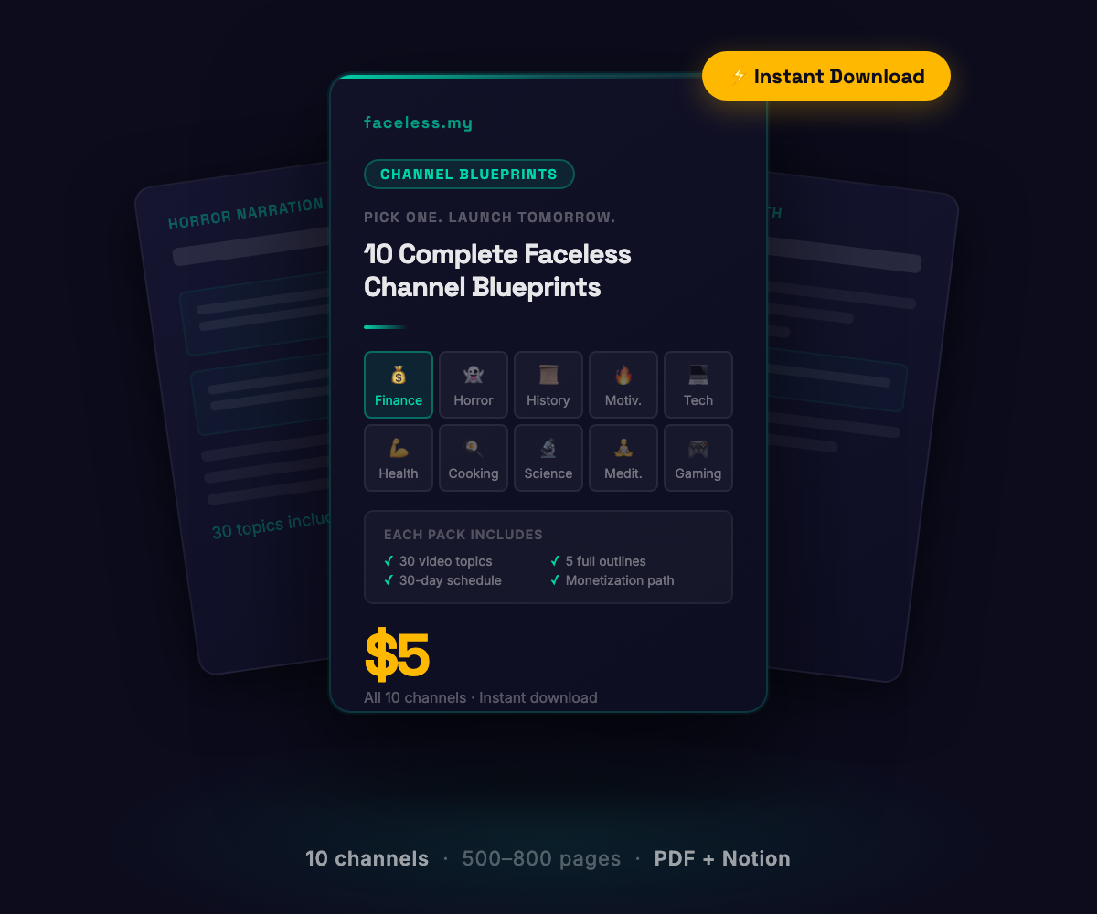 10 Complete Faceless Channel Blueprints — pick one, launch tomorrow