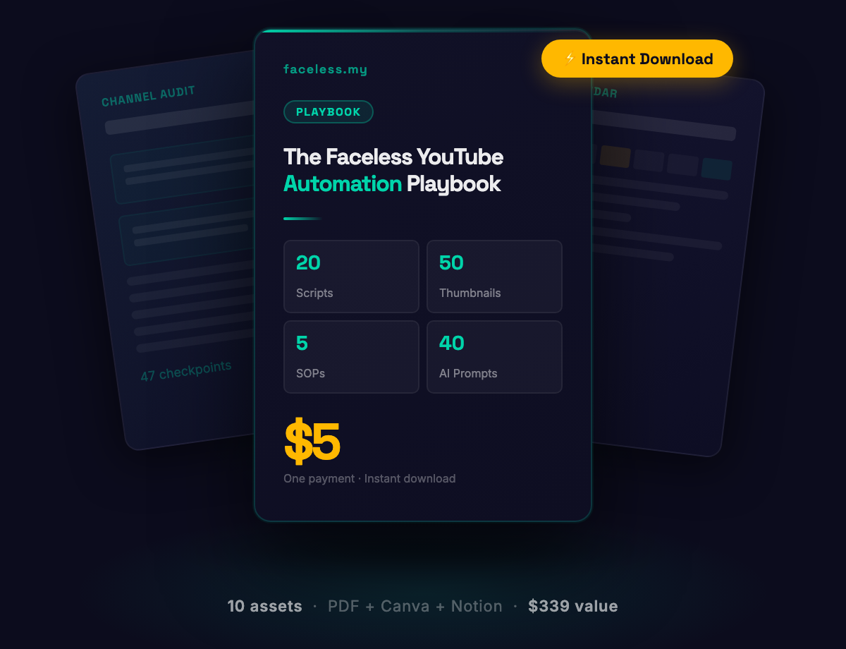 The Faceless YouTube Automation Playbook — 10 production assets
